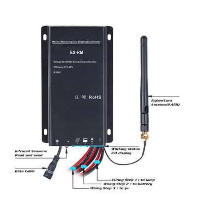 Todos en un polo accionado solar de la luz de calle de 14000lm 30W 80W LED 18V instalar