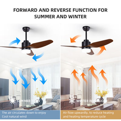 Fan de techo moderna residencial de la cuchilla del ABS de 65W 1500LM 3 47 pulgadas