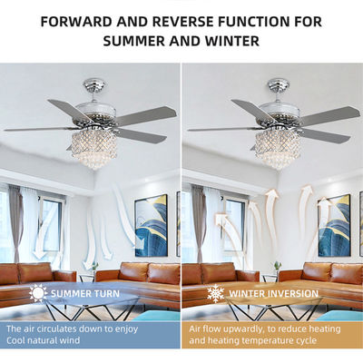 2000 lámparas caseras decorativa 90lm/w de la fan de techo de la cuchilla del metal del lumen