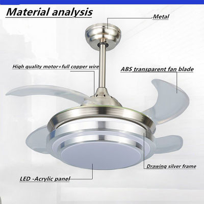 blanco neutral de 6000k 4000lm Crystal Flush Mount Ceiling Fan
