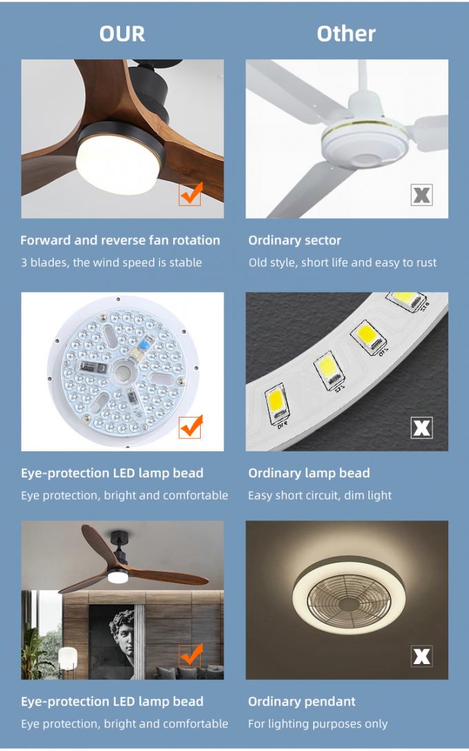 Fan de techo ligera llevada teledirigida de madera sólida interior decorativa de moda de 3 cuchillas