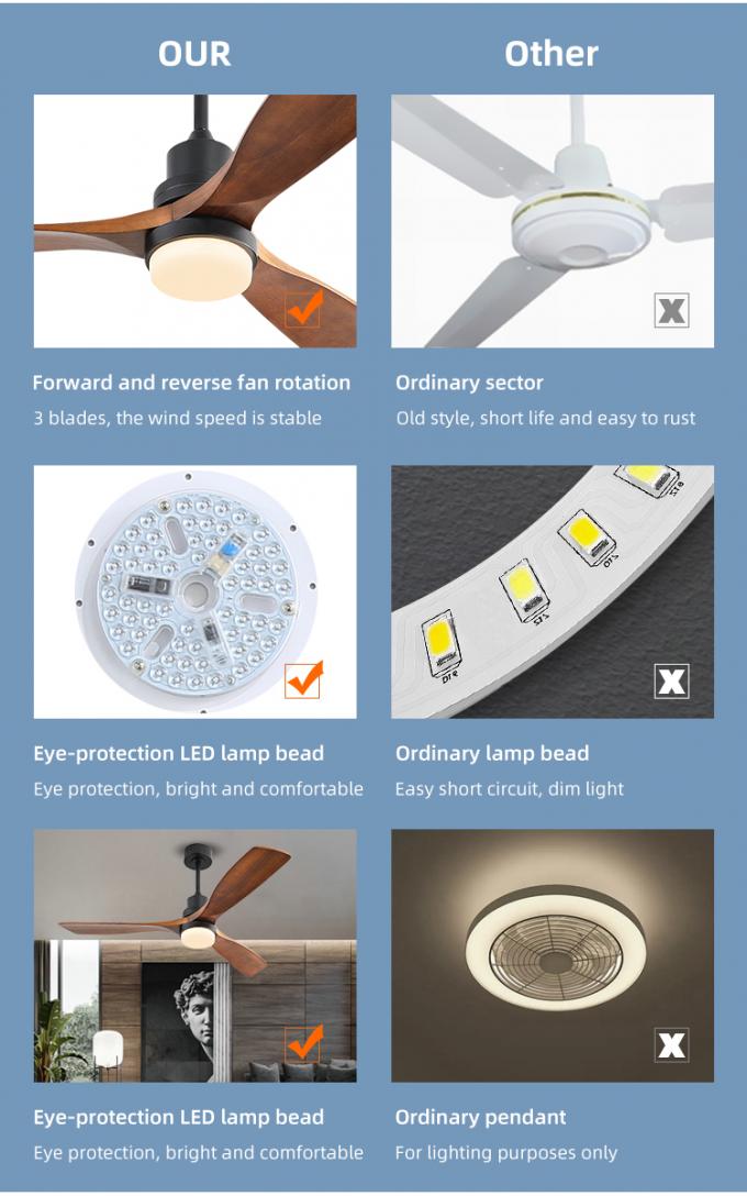 52inch luz de madera sólida eléctrica decorativa moderna de las cuchillas LED con la fan de techo