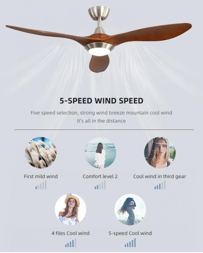 Hierro del ABS de la buena calidad 3 fans de techo llevadas industriales interiores eléctricas teledirigidas modernas de la cuchilla con la luz